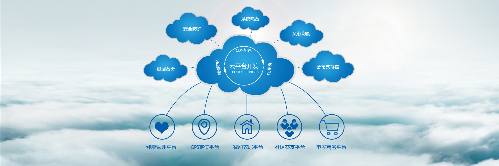 凯发电气：目前新签合同额与在手订单处于增长态势特别是德国子公司的经营持续向好